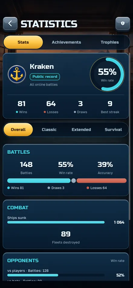 Track every battle
