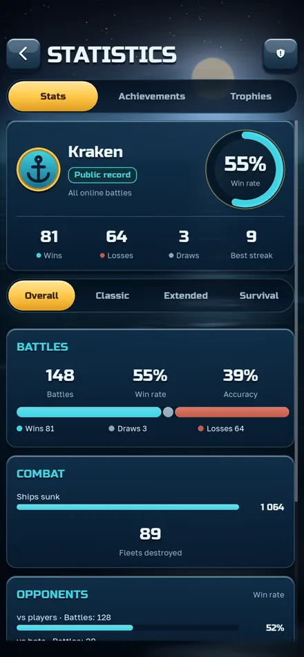 Track every battle